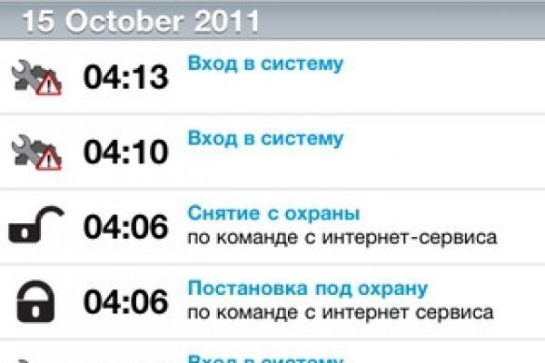 Kraken ссылка зеркало рабочее